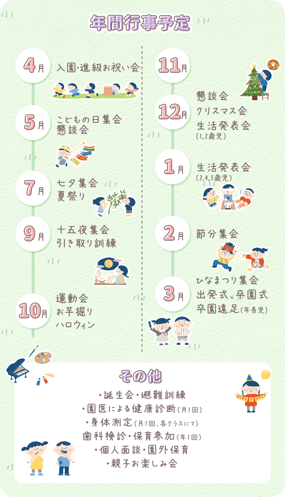年間行事予定