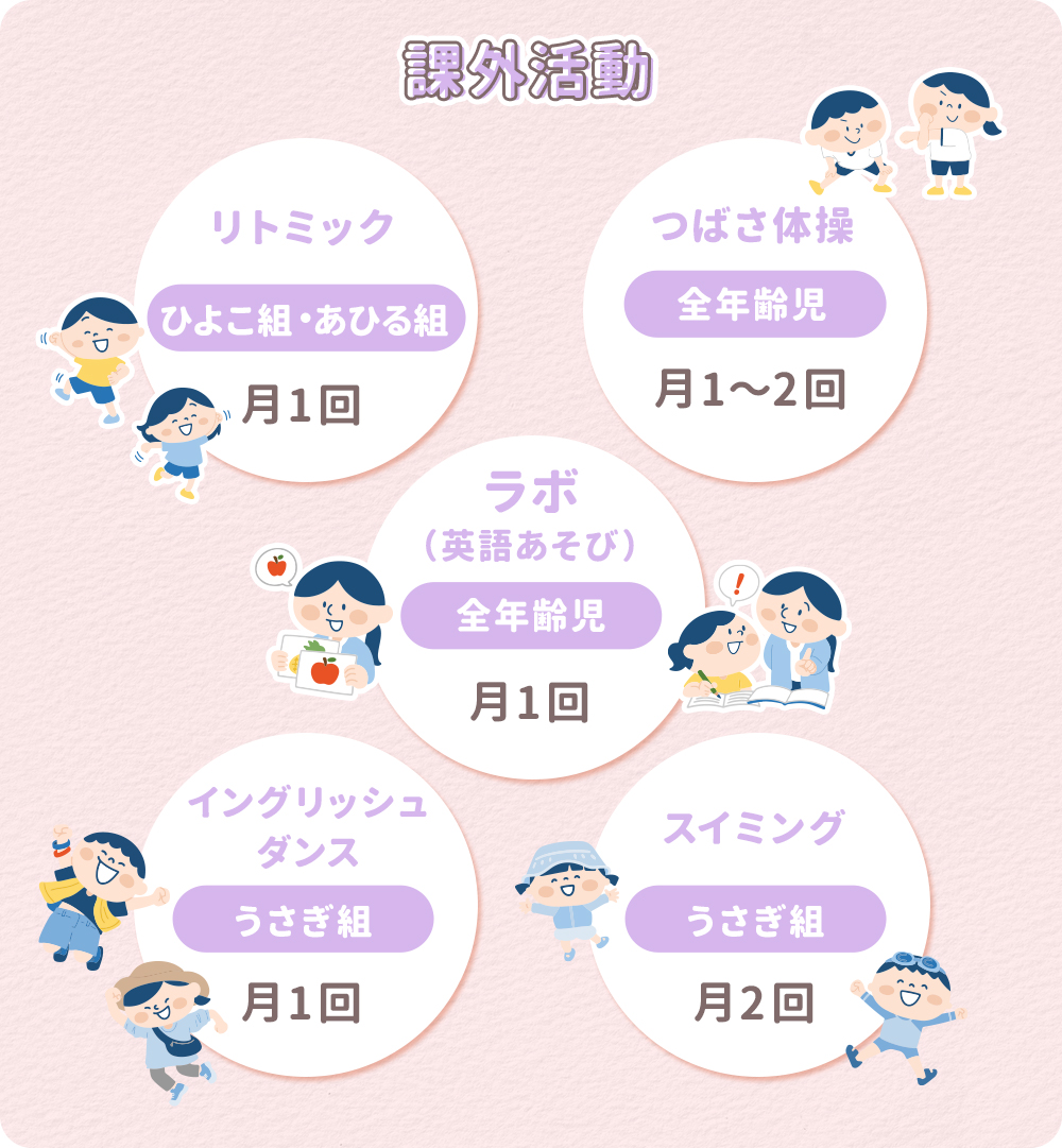 課外活動
